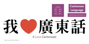 CNTO: Cantonese Language Courses
